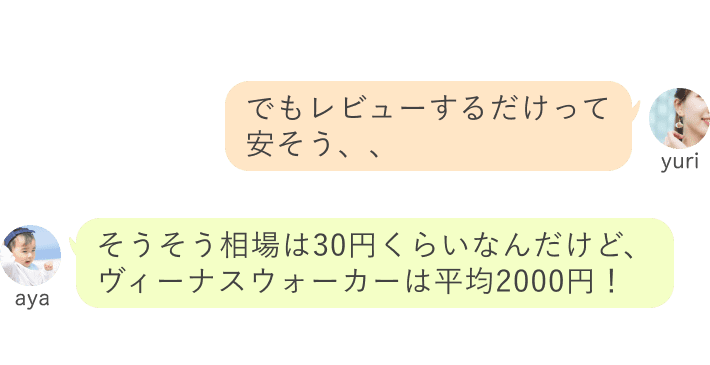 yuri：でもレビューするだけって 安そう、、 aya：そうそう相場は30円くらいなんだけど、 ヴィーナスウォーカーは平均2000円！